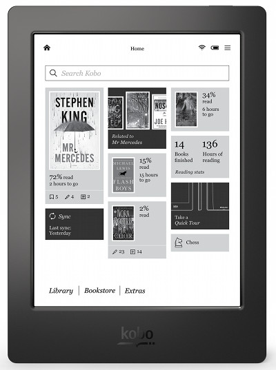 Kobo Aura H2O Review